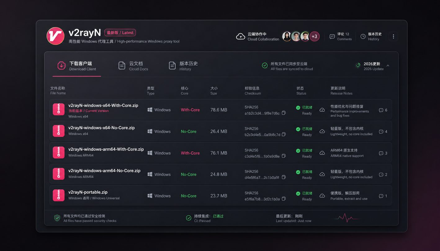 v2rayN下载版本选择面板及GitHub发布页面
